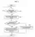 Fig. 09 - Communication apparatus and method for controlling same
