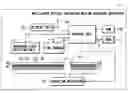 Fig. 01 - Method of scanning and scanning apparatus