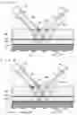 Fig. 05 - Method of scanning and scanning apparatus