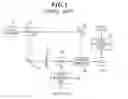 Fig. 02 - Apparatus and method for processing holographic data reproduced from a holographic medium
