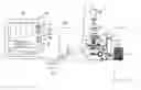 Fig. 01 - Microscope system