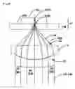 Fig. 04 - Lens and optical head device