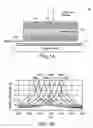 Fig. 02 - Tunable optical filter with heater on a CTE-matched transparent substrate