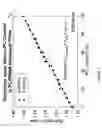 Fig. 08 - Multilayer polymer gradient index (GRIN) lenses