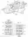 Fig. 07 - Method and system for deploying a mirror assembly from a recessed position