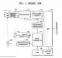 Fig. 02 - Method of measuring compensation value for short track seeking in hard disc drive and method of compensating for bias using the same