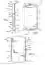 Fig. 02 - Mechanism for adjusting a display