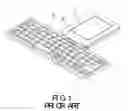 Fig. 02 - Portable electronic device with hidden keyboard