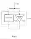 Fig. 06 - Nonvolatile ferroelectric memory device