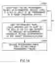 Fig. 06 - Method, system and circuit for programming a non-volatile memory array