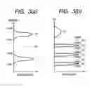 Fig. 04 - Nonvolatile memory