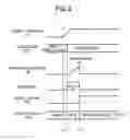 Fig. 04 - Reset circuit and integrated circuit device with reset function