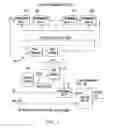 Fig. 02 - Programmable data strobe offset with DLL for double data rate (DDR) RAM memory