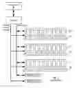 Fig. 02 - Memory channel test fixture and method