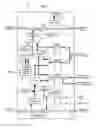 Fig. 04 - Memory channel test fixture and method