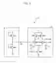 Fig. 03 - Temperature compensated self-refresh (TCSR) circuit having a temperature sensor limiter