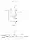 Fig. 05 - Temperature compensated self-refresh (TCSR) circuit having a temperature sensor limiter