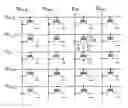 Fig. 01 - Method for operating a memory cell array
