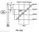 Fig. 22 - Integrated circuit incorporating three-dimensional memory array with dual opposing decoder arrangement