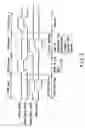 Fig. 03 - Magnetic random access memory