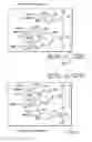 Fig. 11 - Magnetic random access memory