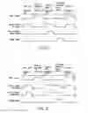 Fig. 12 - Magnetic random access memory