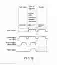 Fig. 13 - Magnetic random access memory