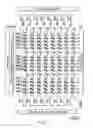 Fig. 14 - Magnetic random access memory