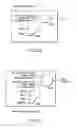Fig. 20 - Magnetic random access memory
