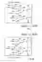 Fig. 21 - Magnetic random access memory