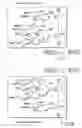 Fig. 22 - Magnetic random access memory