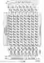 Fig. 26 - Magnetic random access memory