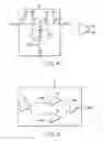 Fig. 37 - Magnetic random access memory