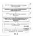 Fig. 05 - Applications and methods for providing a reminder or an alert to a digital media capture device
