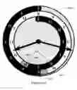 Fig. 10 - System and method for a clock using a time standard where global time works cooperatively with all local time zones