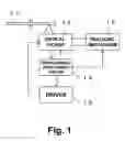 Fig. 02 - Tracking gain control method and tracking control circuit
