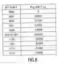Fig. 08 - Device, record carrier and method for recording information