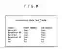 Fig. 09 - Information-recording/reproduction apparatus, information-recording/reproduction methods, program-storing medium and programs