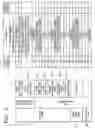Fig. 06 - Method of recording and/or reproducing data with respect to information storage medium