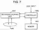 Fig. 08 - Method of recording and/or reproducing data with respect to information storage medium