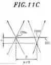 Fig. 12 - Holographic recording and reconstructing apparatus and mask for use therein
