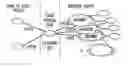 Fig. 01 - Traffic management for frame relay switched data service
