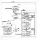 Fig. 01 - System and method for measuring per node packet loss in a wireless network