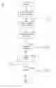 Fig. 01 - Initialization and acquisition of peers in a peers' list in a peer-to-peer network