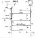 Fig. 01 - Method for detecting calls and corresponding units