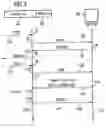 Fig. 04 - Method for detecting calls and corresponding units