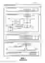 Fig. 02 - Network adapter interface between terminal equipment and mobile equipment