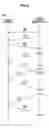 Fig. 07 - Radio network controller