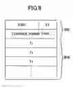 Fig. 09 - Radio network controller