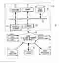 Fig. 01 - Bandwidth optimization of video program bearing transport streams